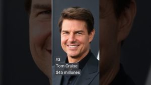 Los 5 Actores Mejor Pagados del 2023
