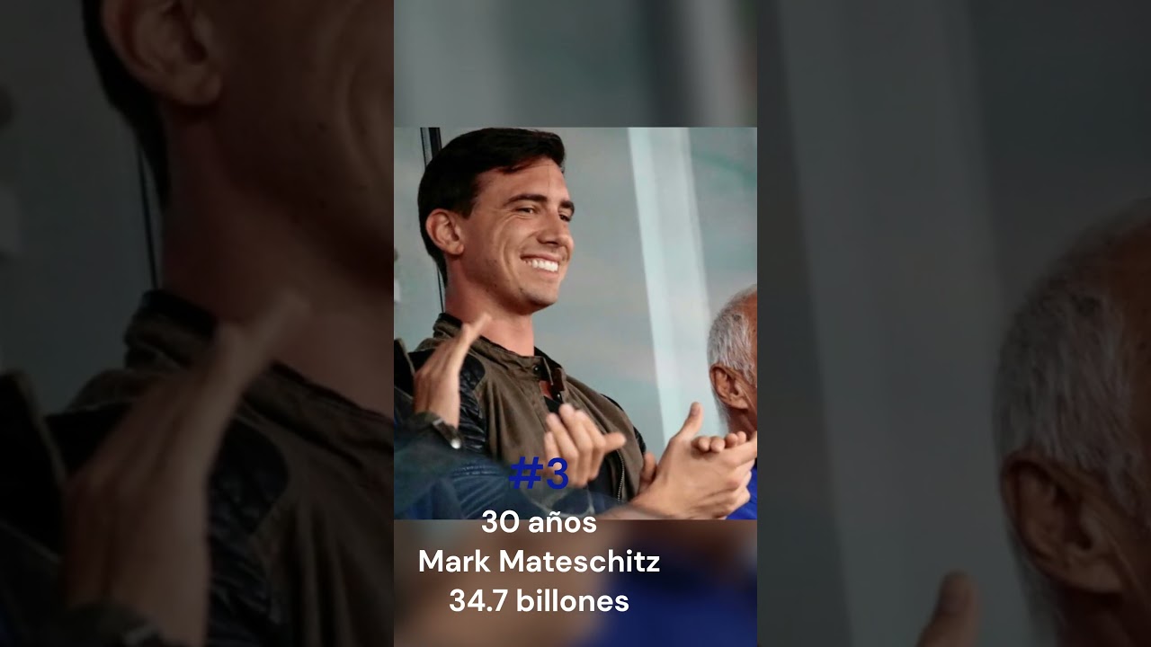 Titans Under 40: Redefiniendo la Riqueza Global con Innovación y Audacia