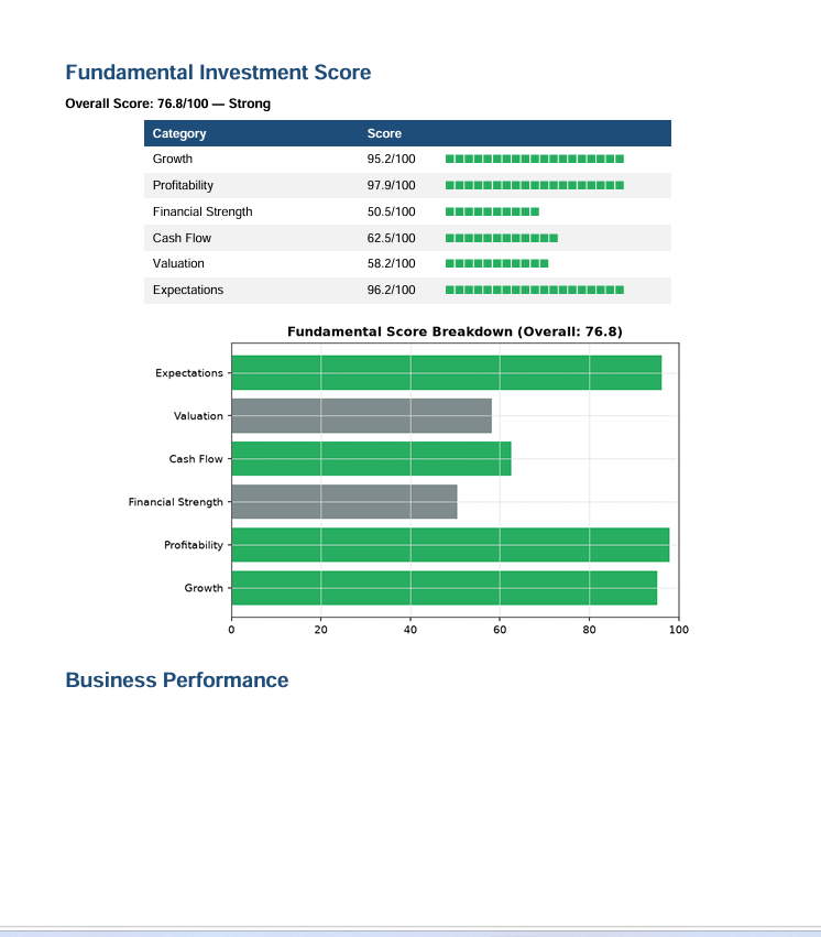 Oracle (ORCL) | Equity Research – Análisis Financiero (2-10-2026) - Image 3